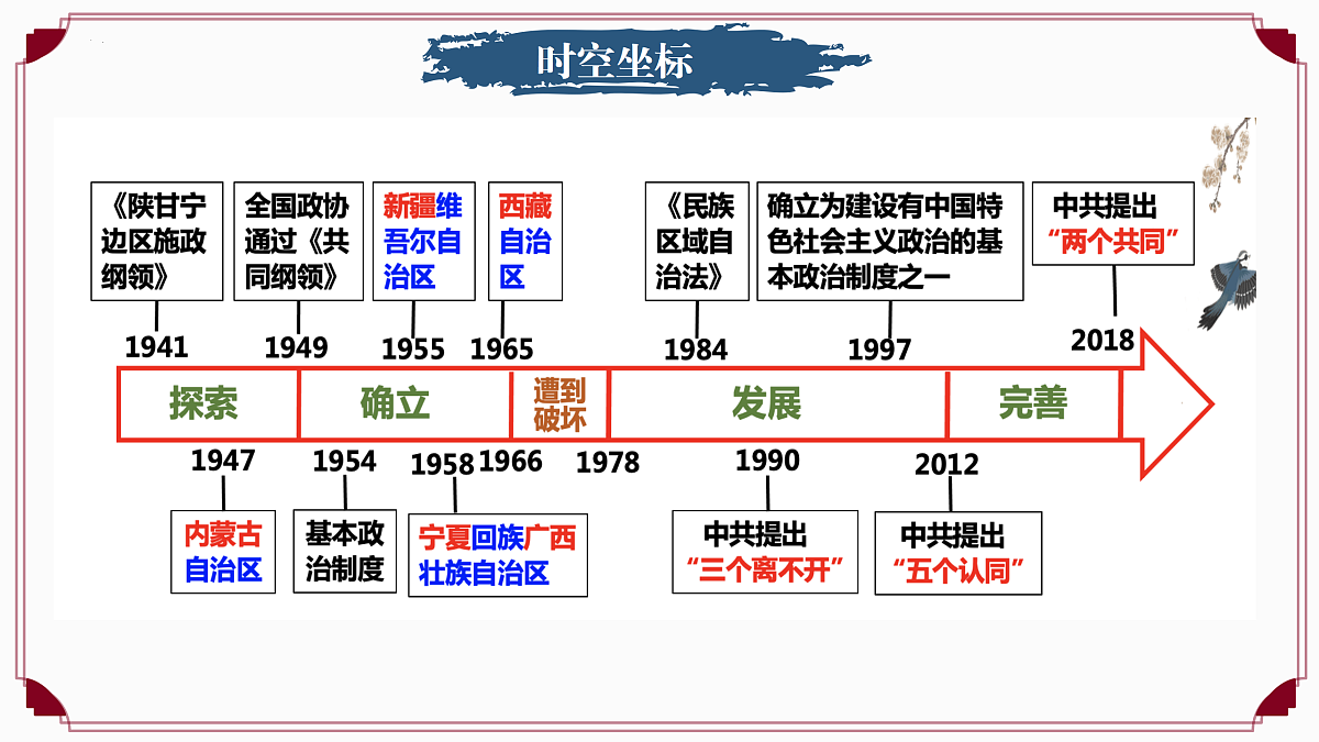17307916第3页