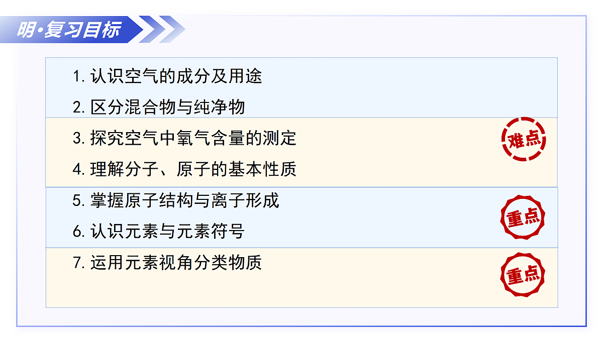 17307971第3页