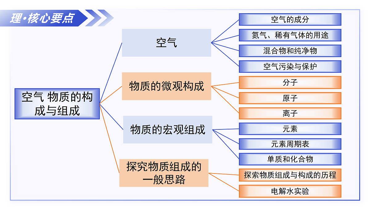 17307971第4页