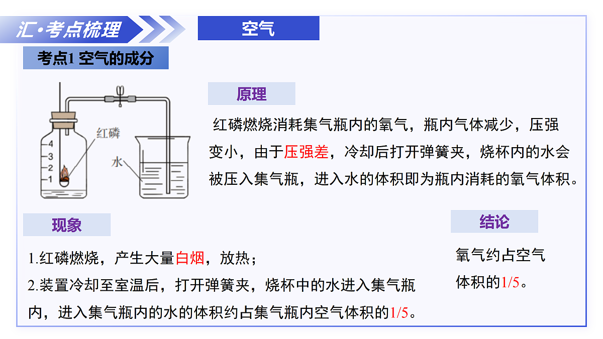 17307971第7页