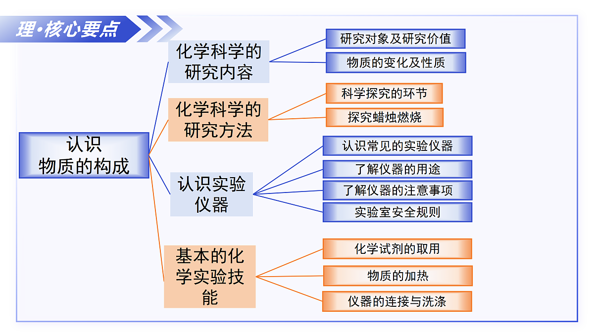 17307973第4页
