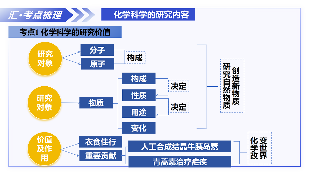 17307973第6页