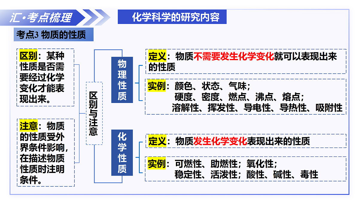 17307973第8页