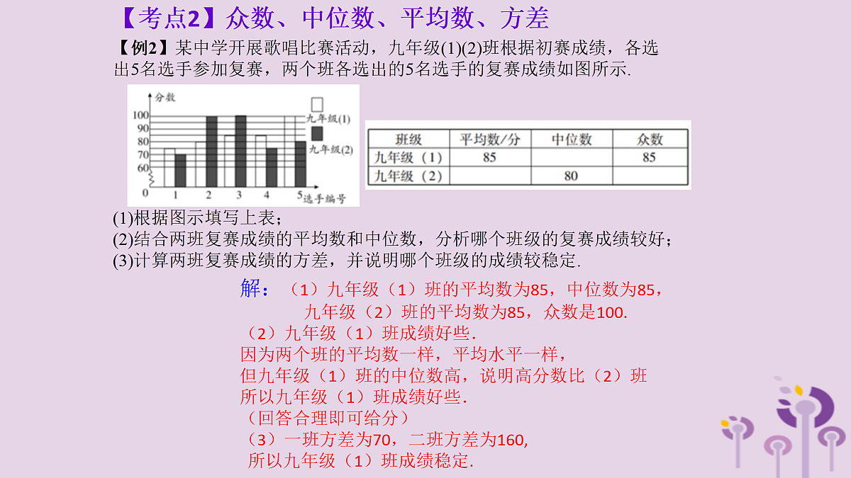 17308136第6页