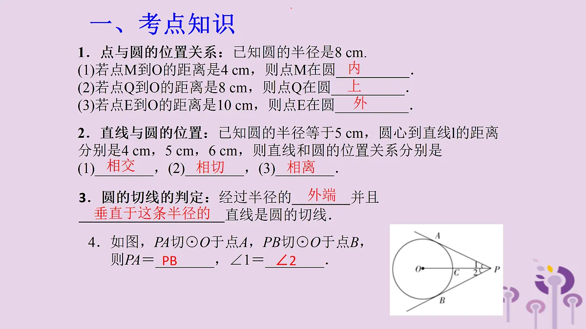 17308141第2页