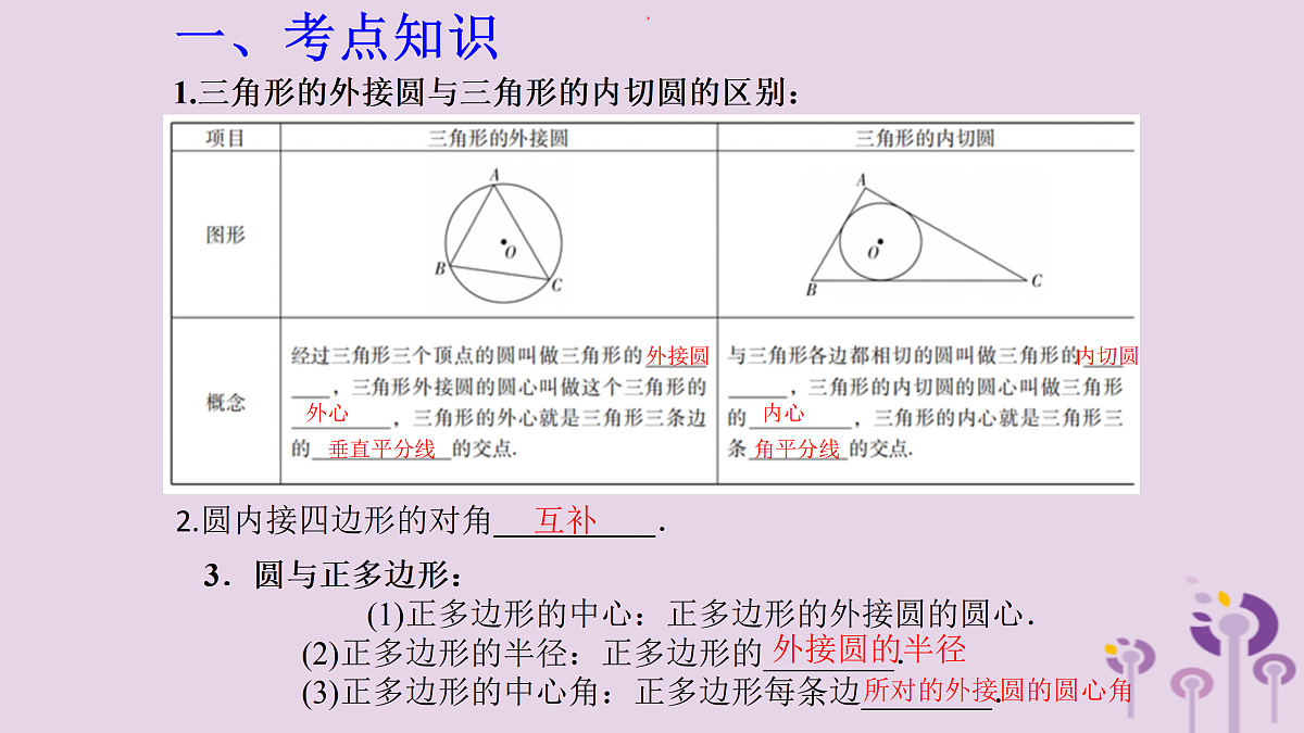 17308142第2页