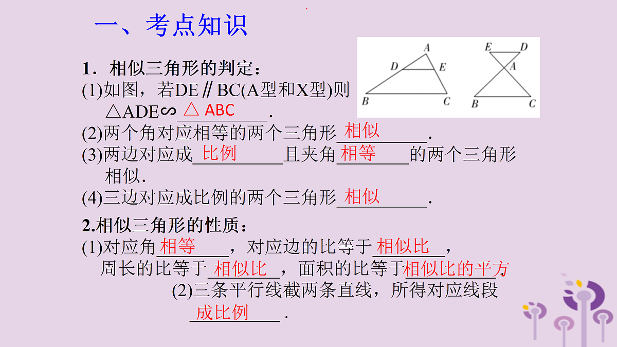 17308153第2页