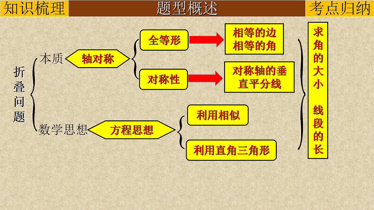 17308173第5页