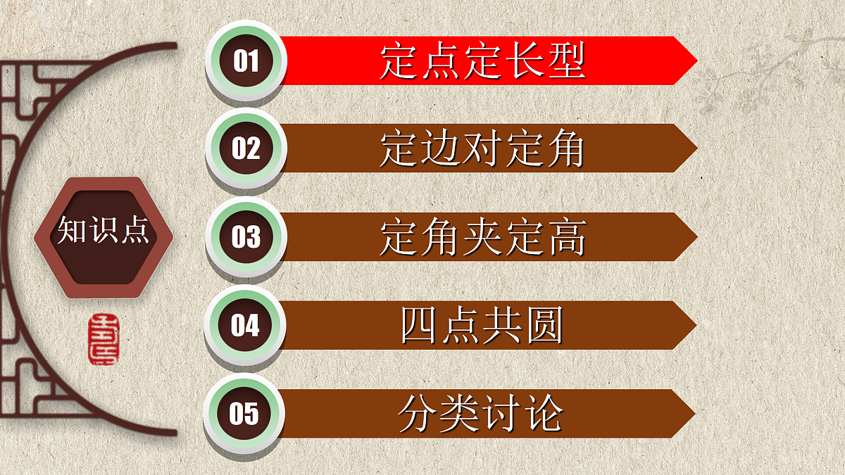 17308176第3页