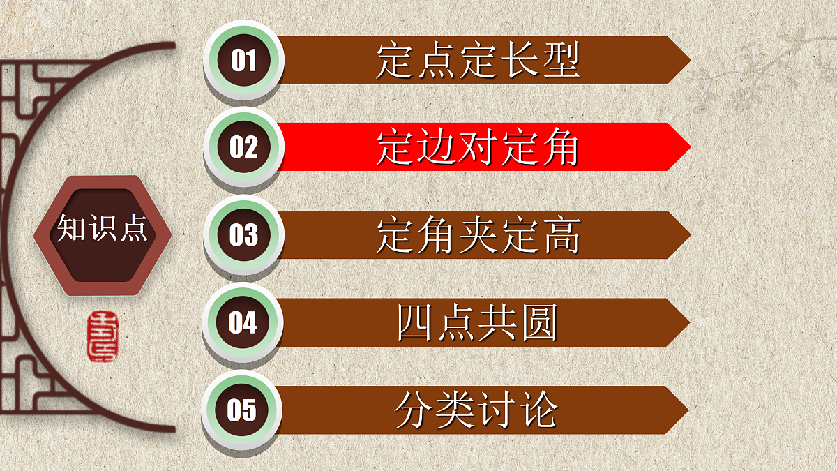 17308176第7页
