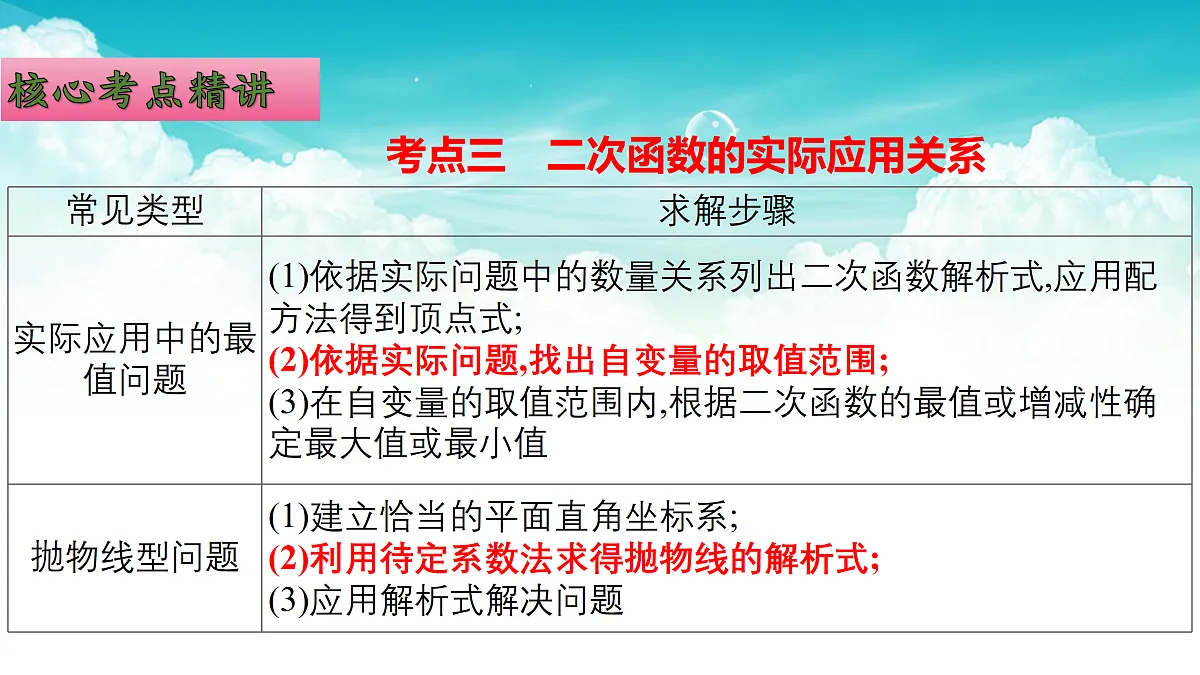 17308200第5页