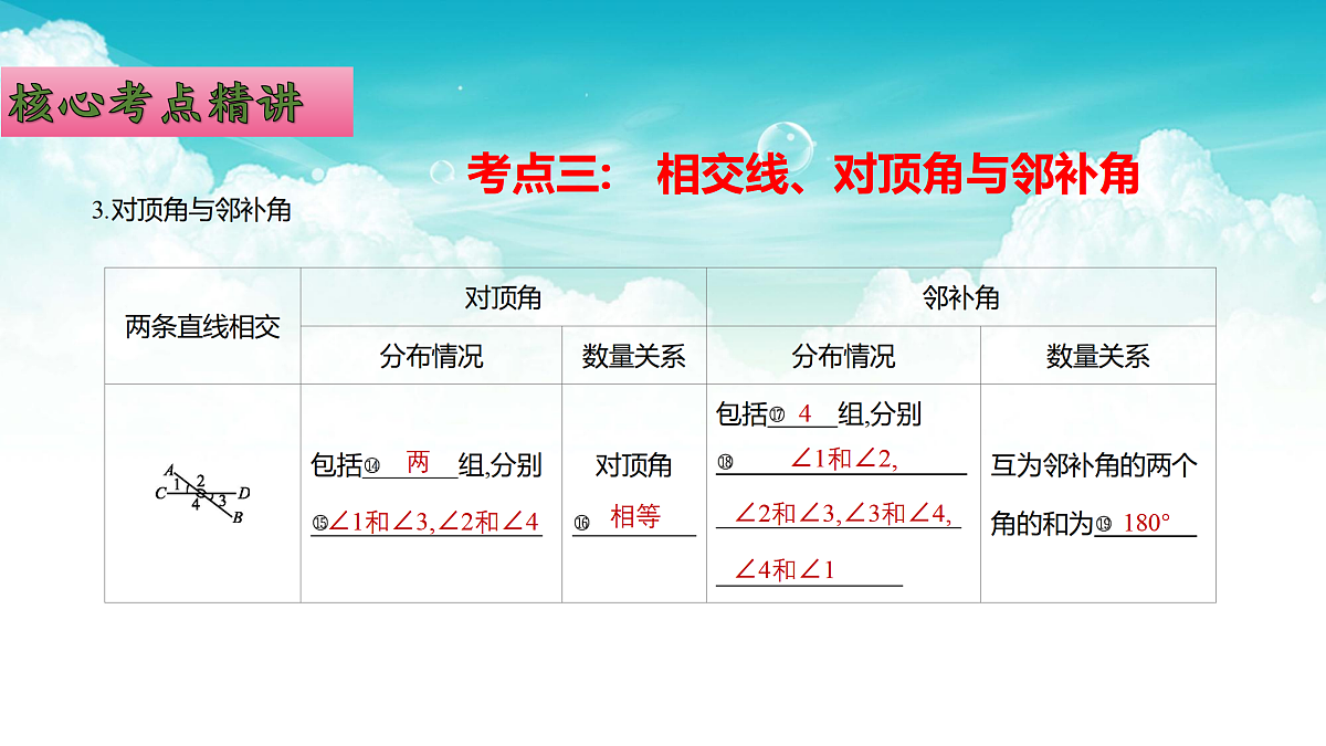 17308201第7页