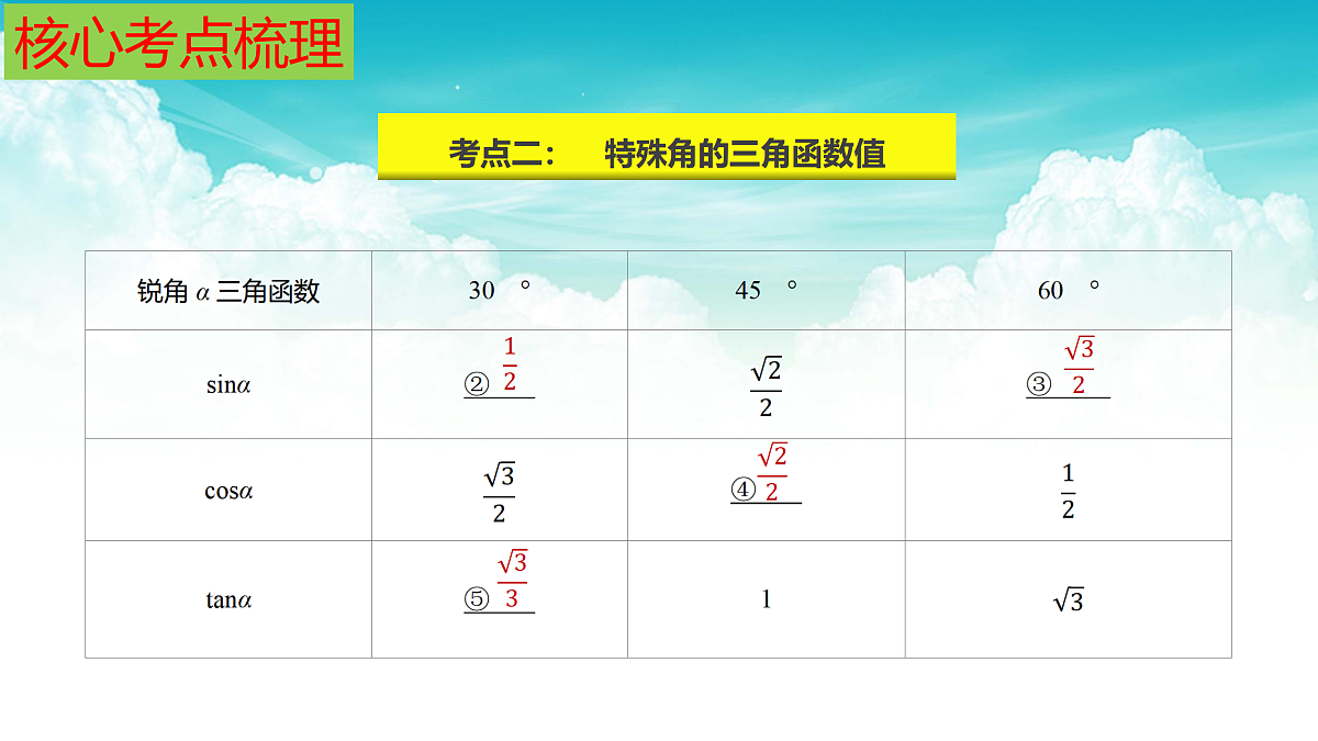 17308207第6页