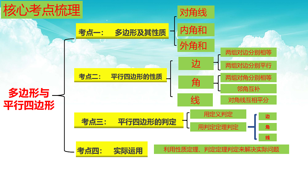 17308208第4页