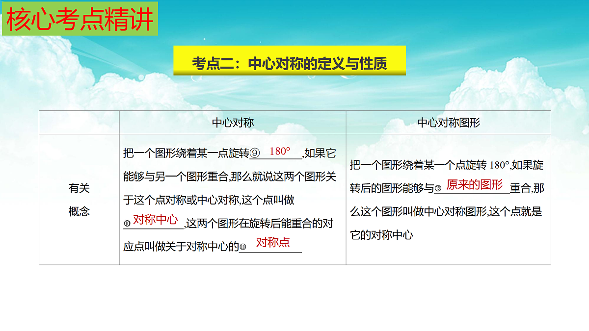 17308215第7页