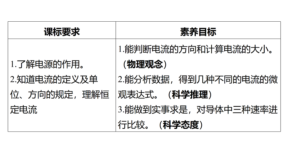17309092第2页