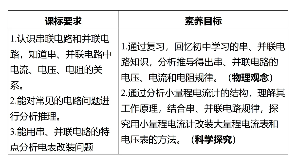 17309094第2页