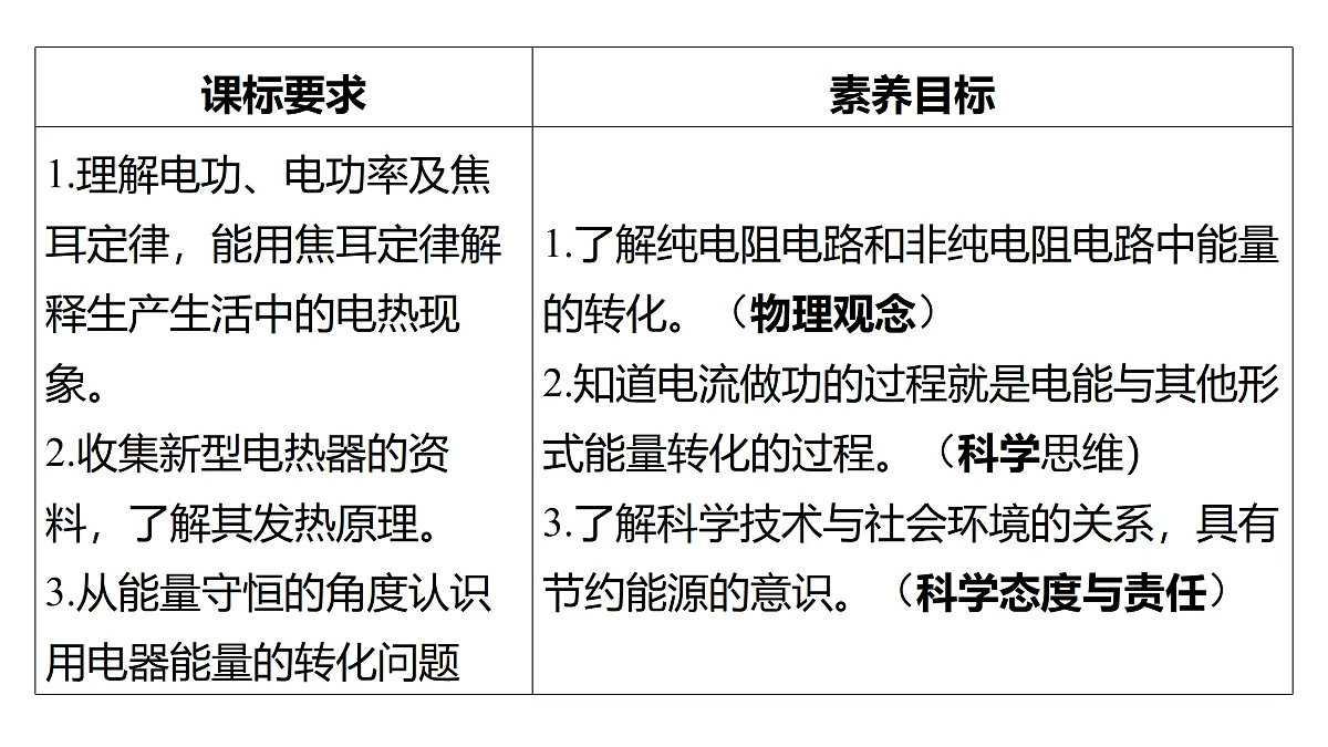 17309096第2页