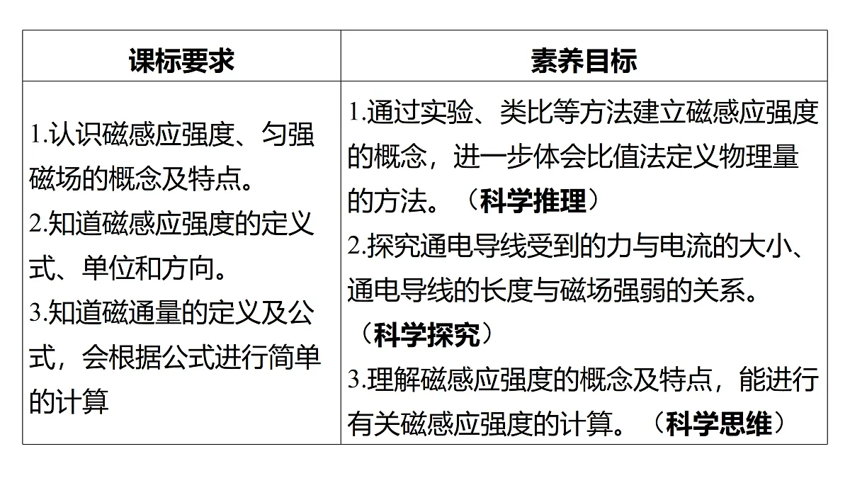 17309101第2页
