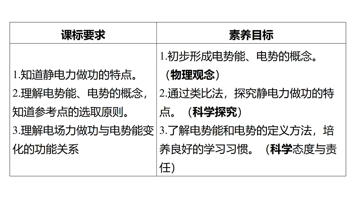 17309107第2页