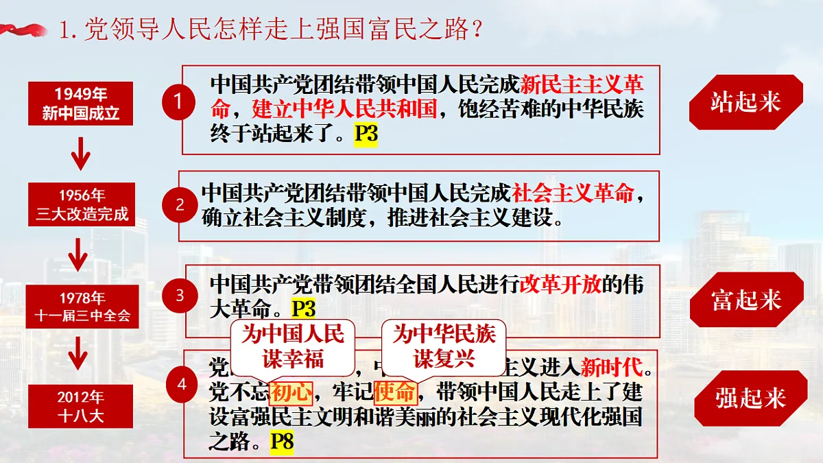 17309293第8页