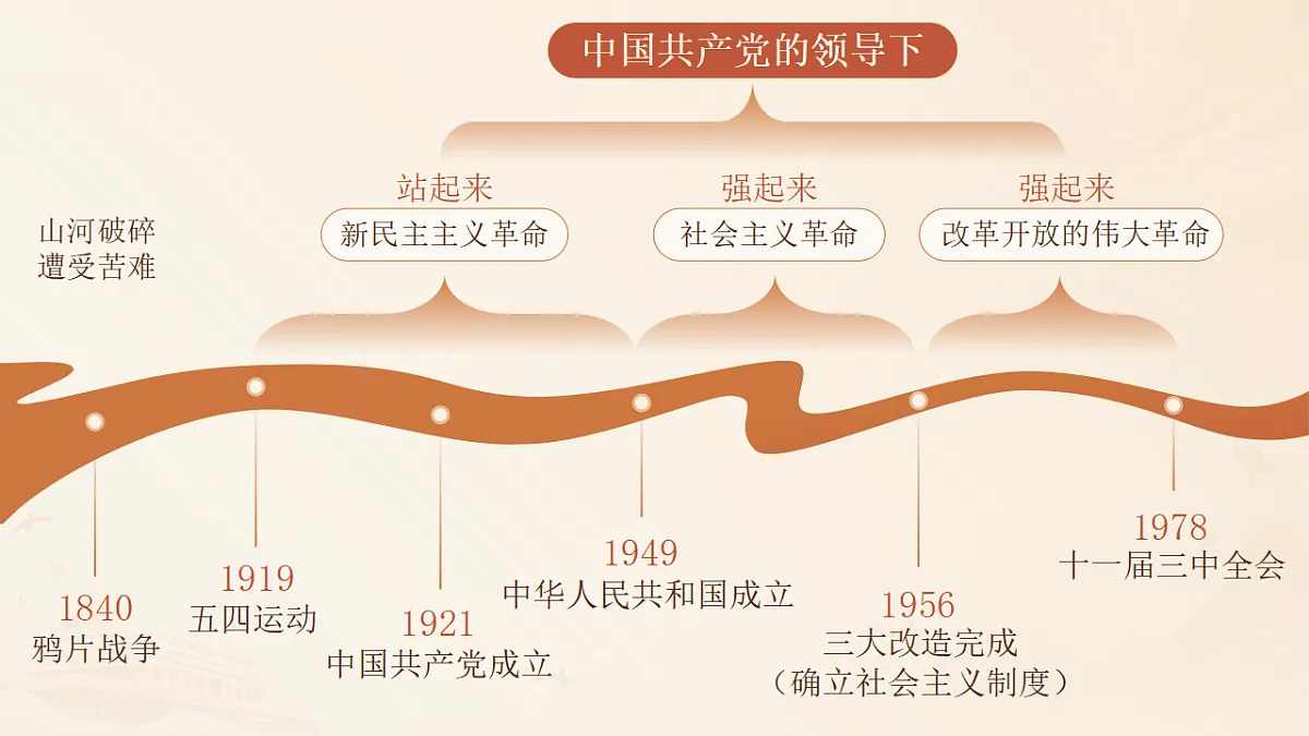17309294第8页