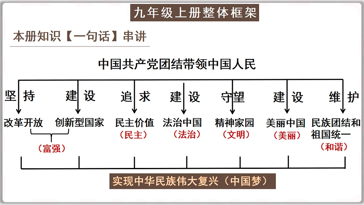 17309296第1页