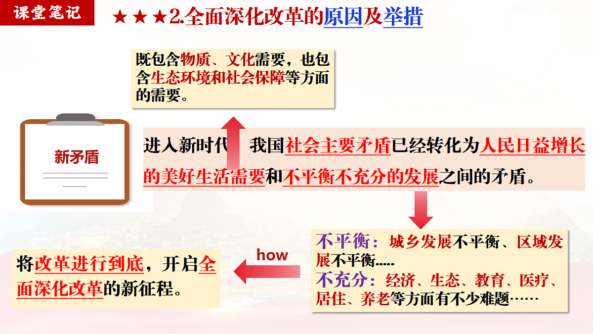 17309304第8页
