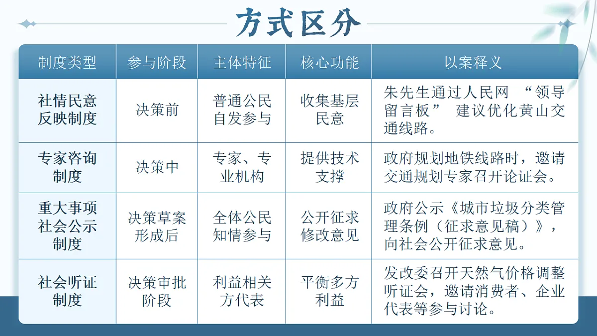 17309331第8页