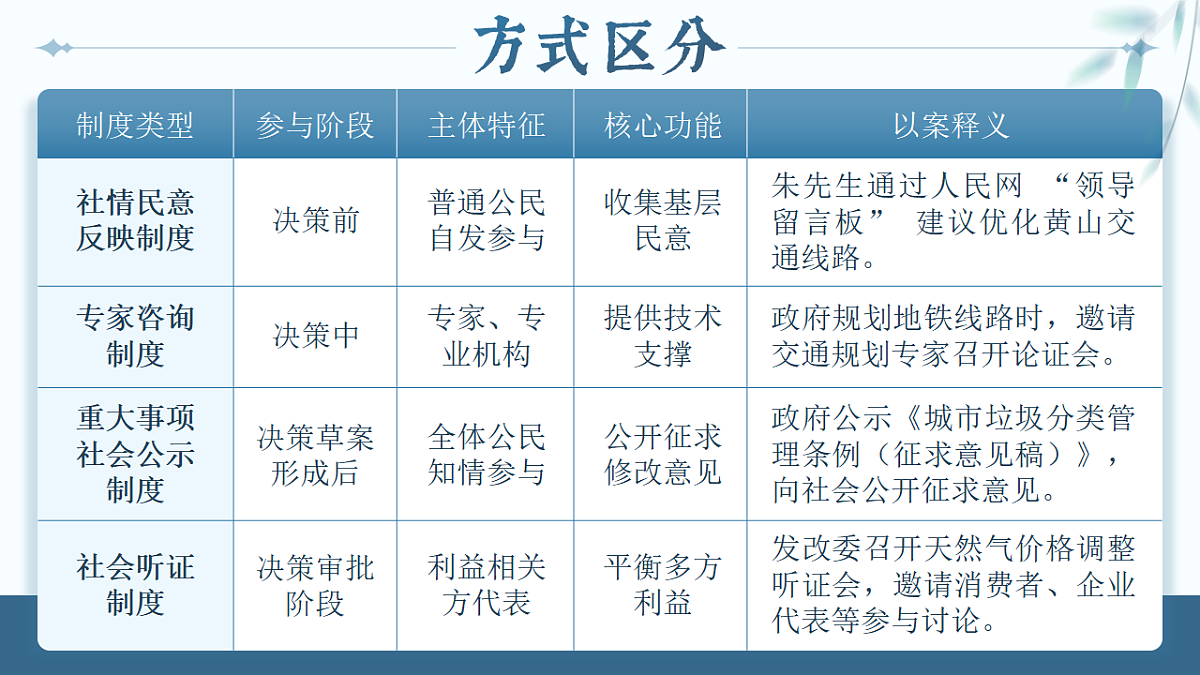 17309331第8页