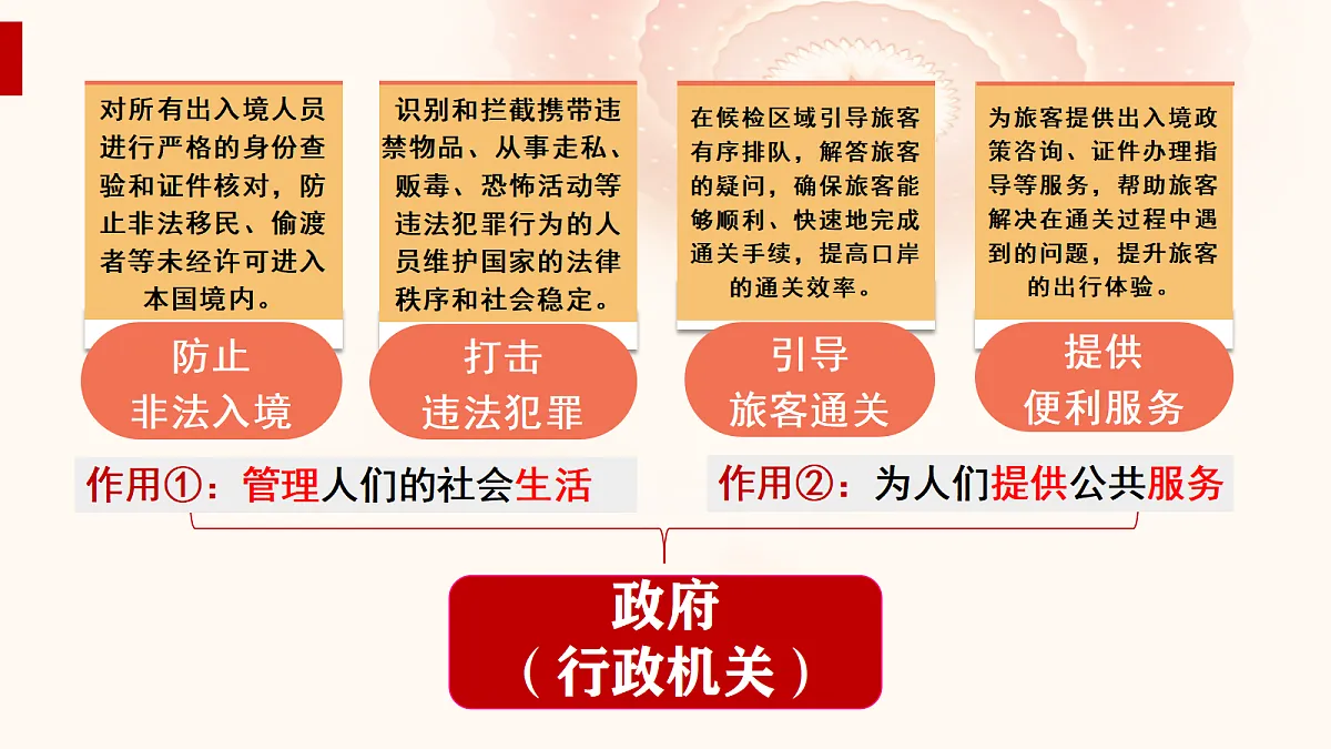 17309343第5页