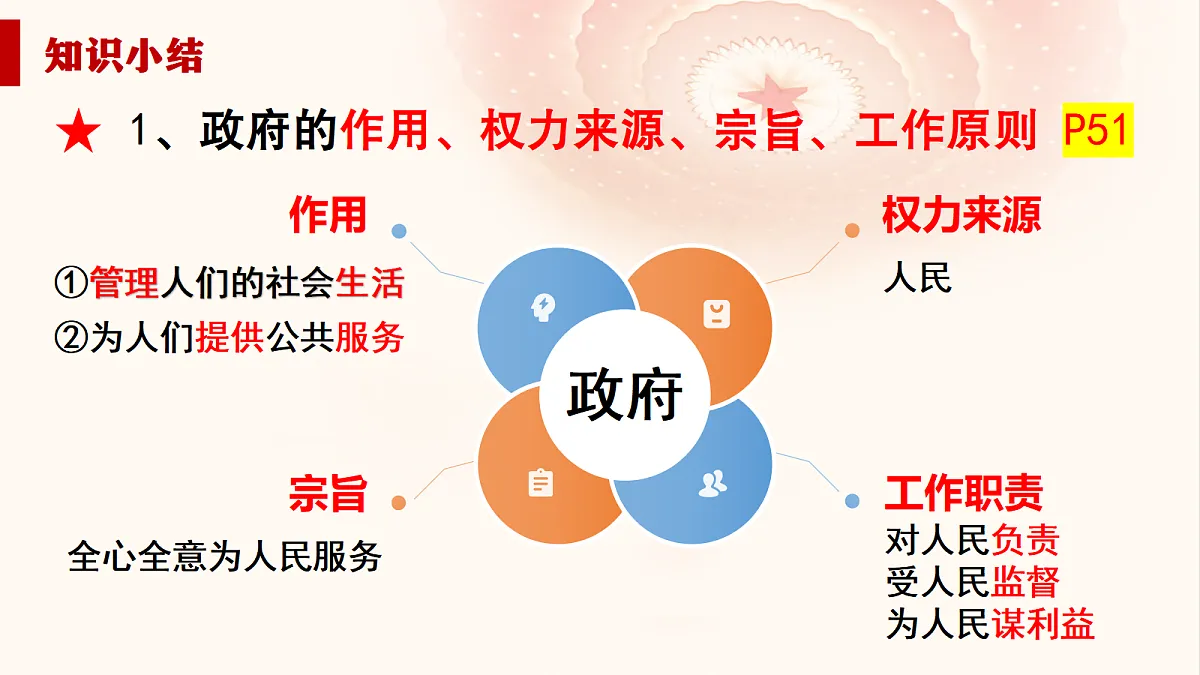 17309343第8页