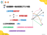 人教版高中物理高一上册（必修一）2.3.3、专题二：运动学图像问题课件ppt