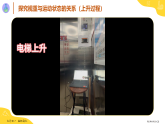 人教版高中物理高一上册（必修一）4.6、超重与失重课件ppt