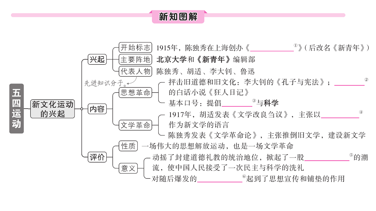 17310269第2页