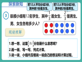 【新教材新课标】人教版数学三年级上册第6单元3.《进一步认识分数》第2课时《解决问题》教学课件