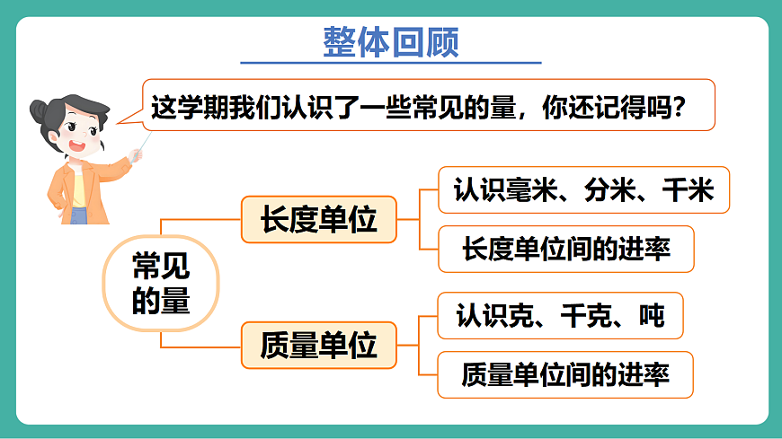 第5课时 常见的量第2页