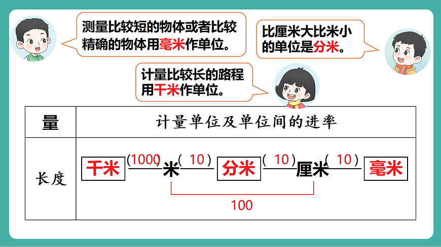 第5课时 常见的量第4页