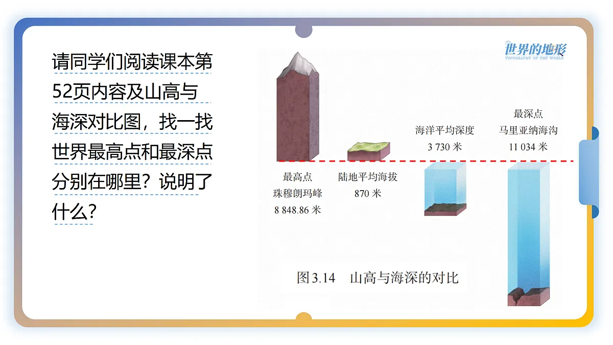 17310364第3页
