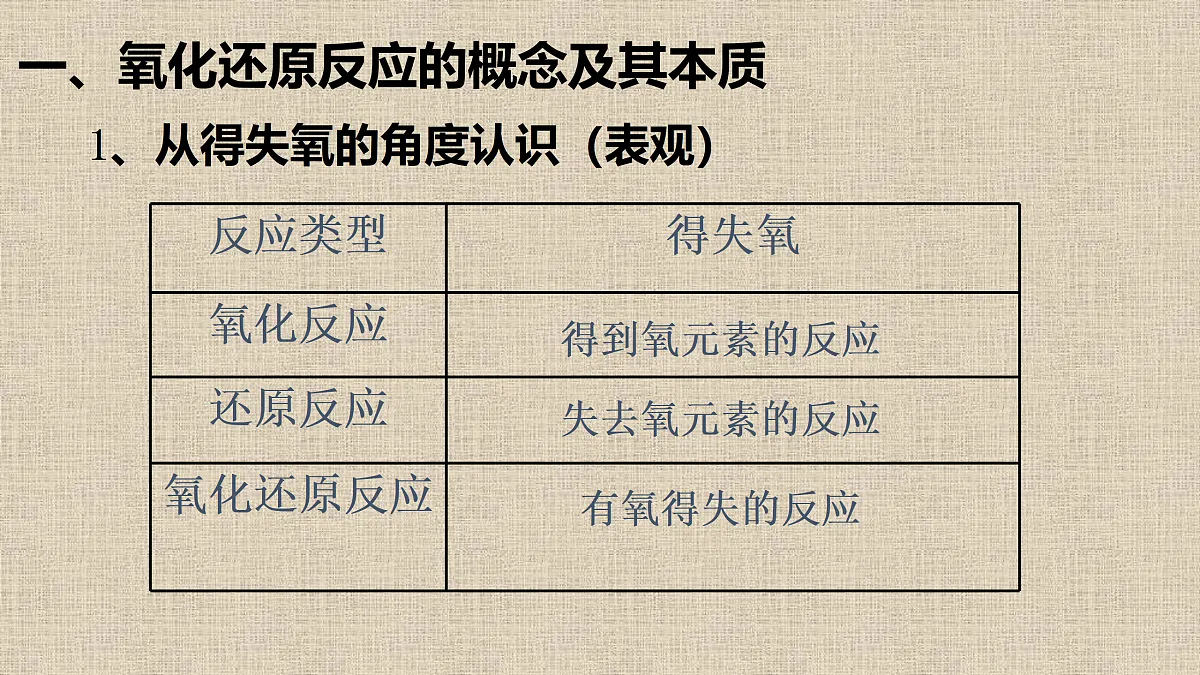 17311011第5页