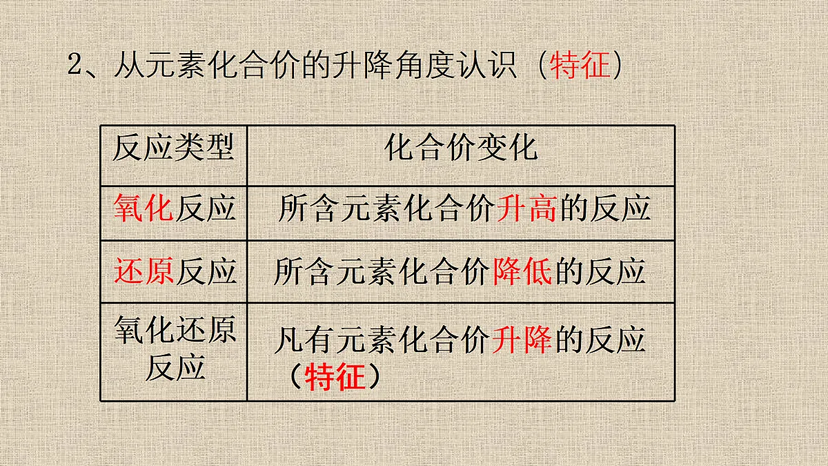 17311011第7页