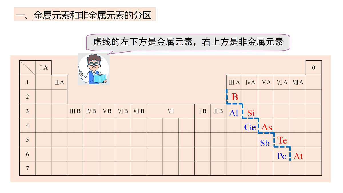17311019第2页