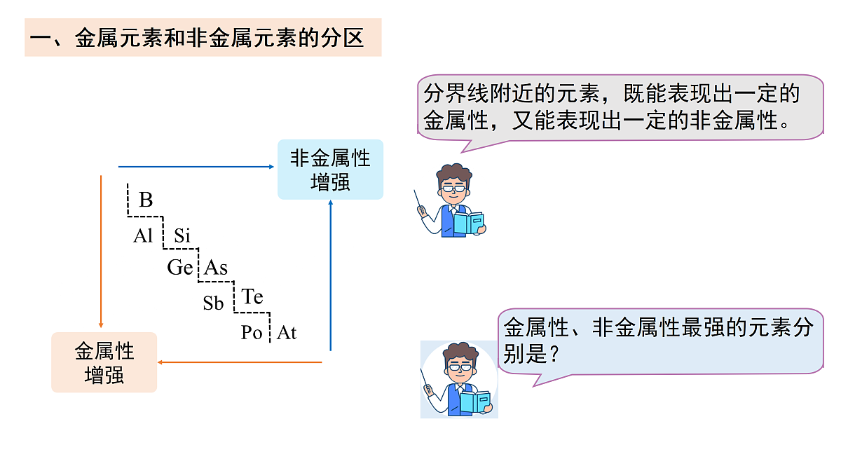 17311019第3页