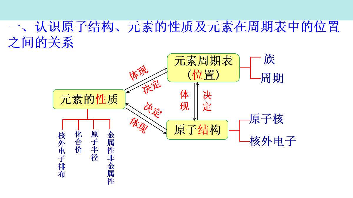 17311020第3页