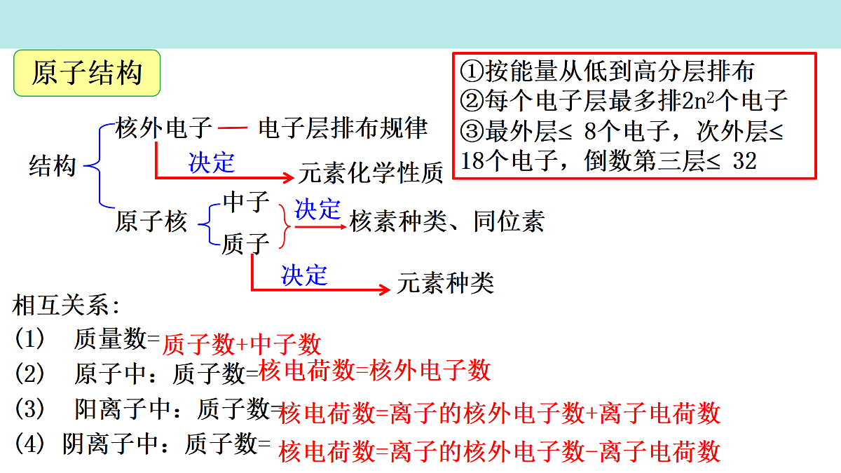 17311020第4页