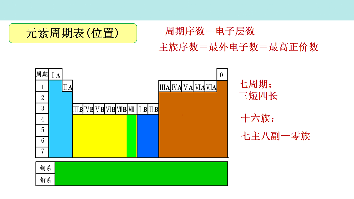 17311020第8页