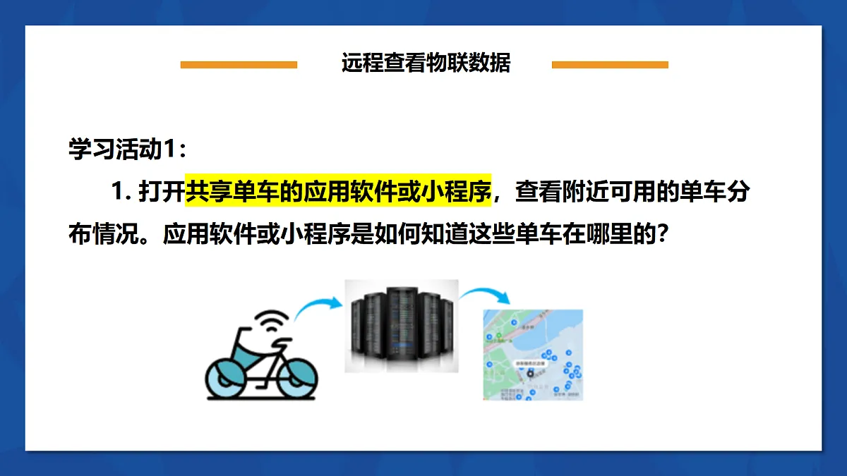 人教版信息科技七年级 2.6数据传输方式多 同步课件第7页