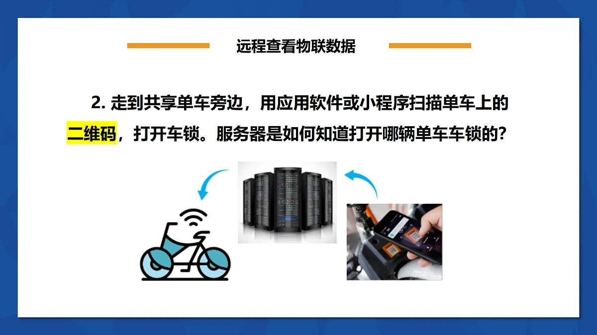 人教版信息科技七年级 2.6数据传输方式多 同步课件第8页