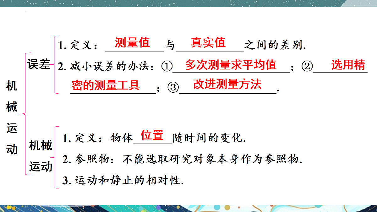 17311384第3页