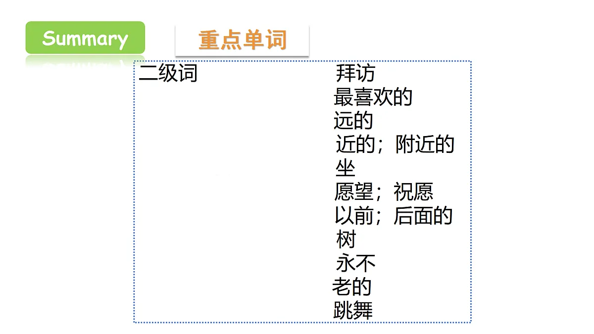17311481第7页